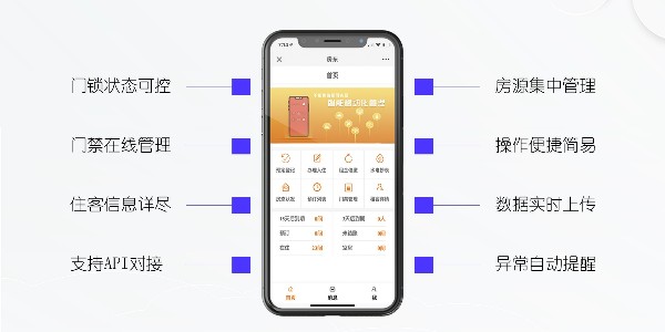 公寓管理系統(tǒng)有哪些作用？安安來(lái)為你解答