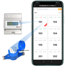 水電表自動(dòng)讀數(shù)